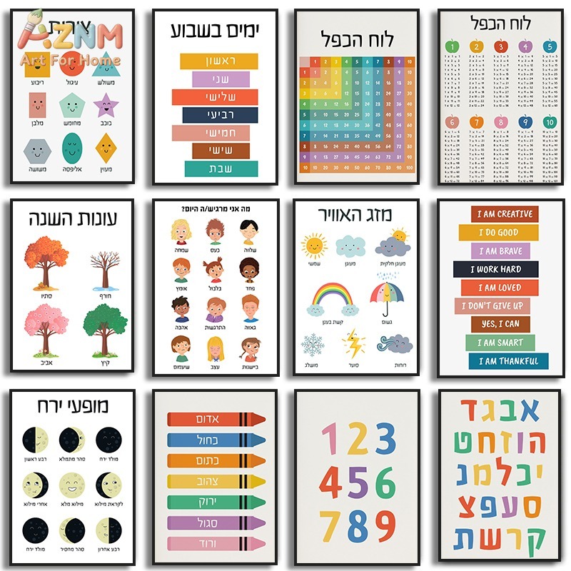 Kids Education Charts - Обучающая настенная картина на холсте AZNM