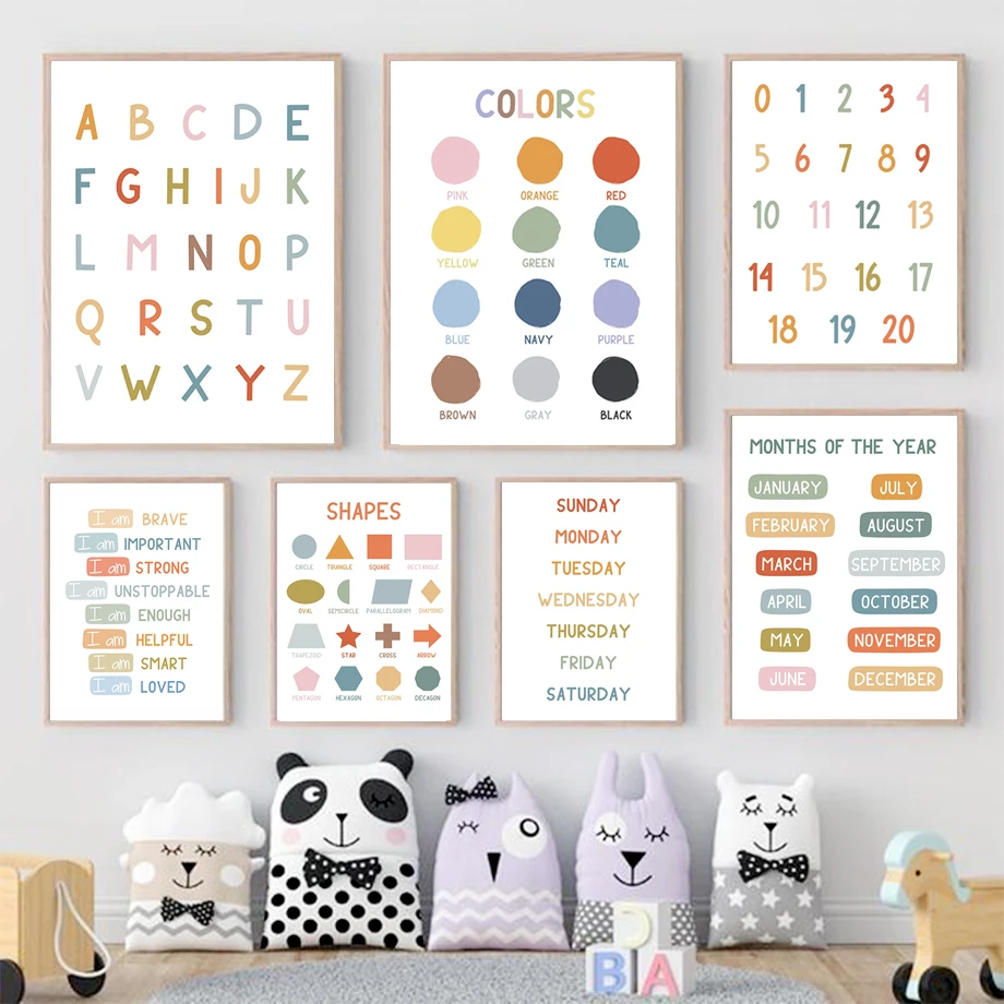 Kids Educational Posters - Обучающий плакат по английскому языку: алфавит,