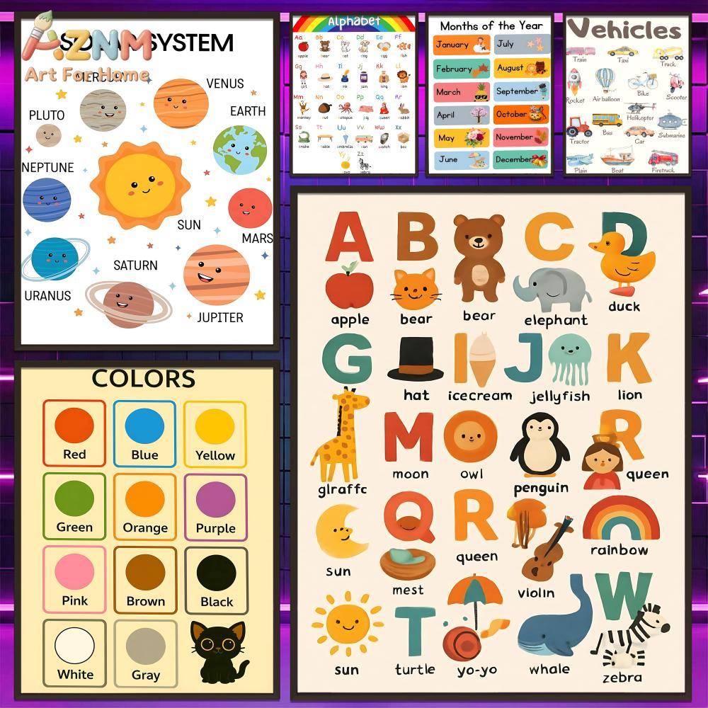 Kids Educational Posters - Детские развивающие холщовые постеры AZNM: Солнечная