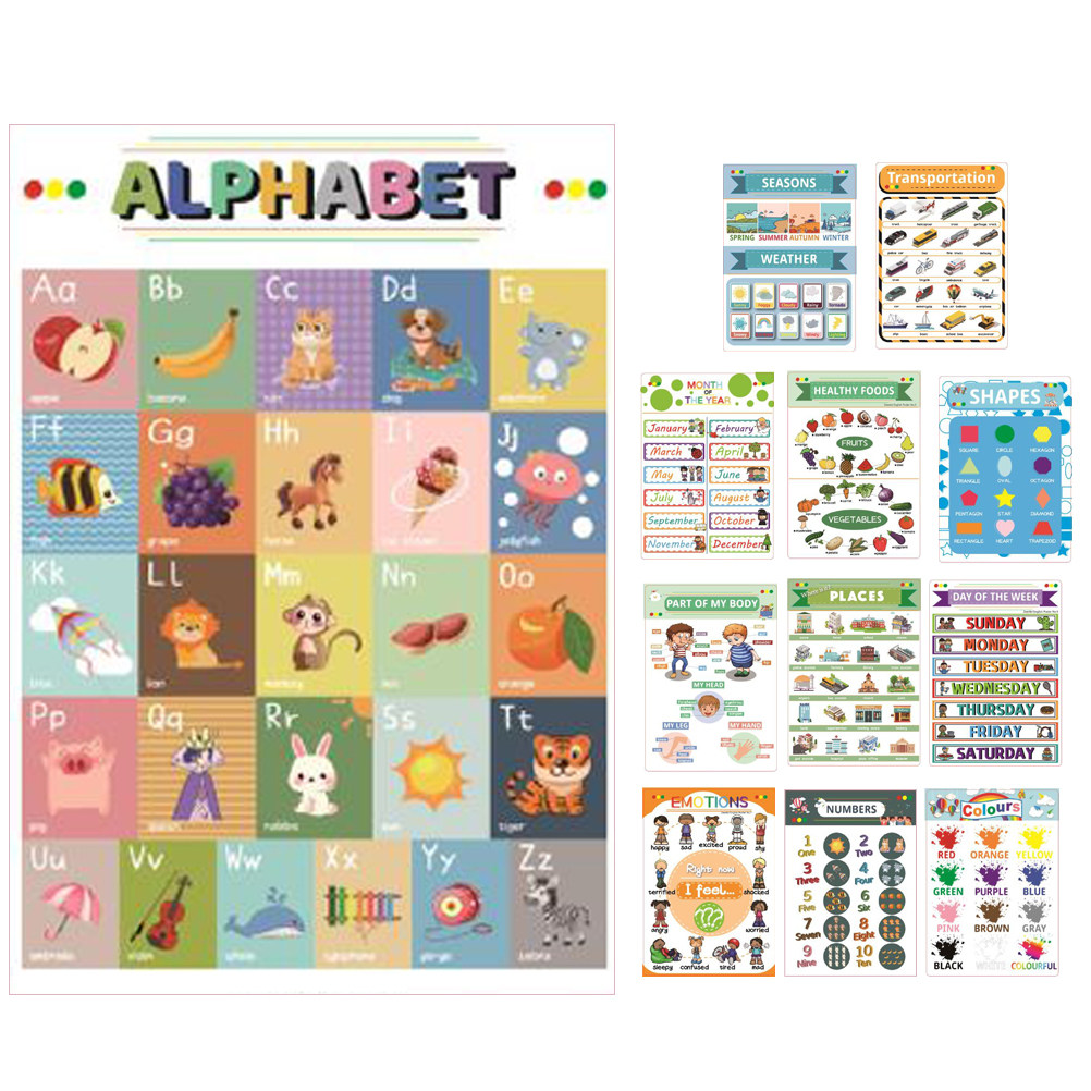 Kids Education Charts - 12 листов мультяшных постеров для изучения
