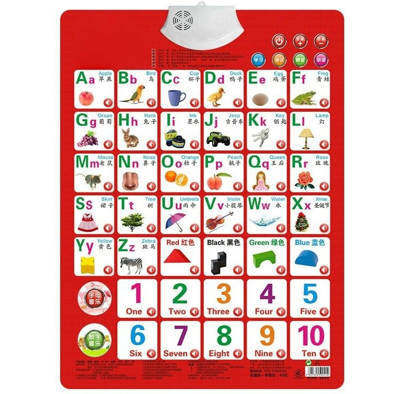 Книга-карта с алфавитом для об – обзор и цена Kids Education Charts