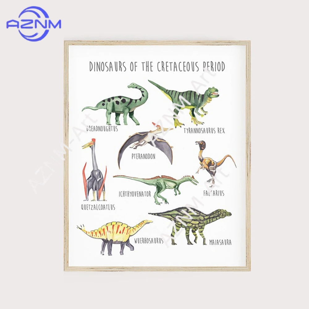1/3 шт., плакат с изображением – обзор и цена Kids Educational Posters