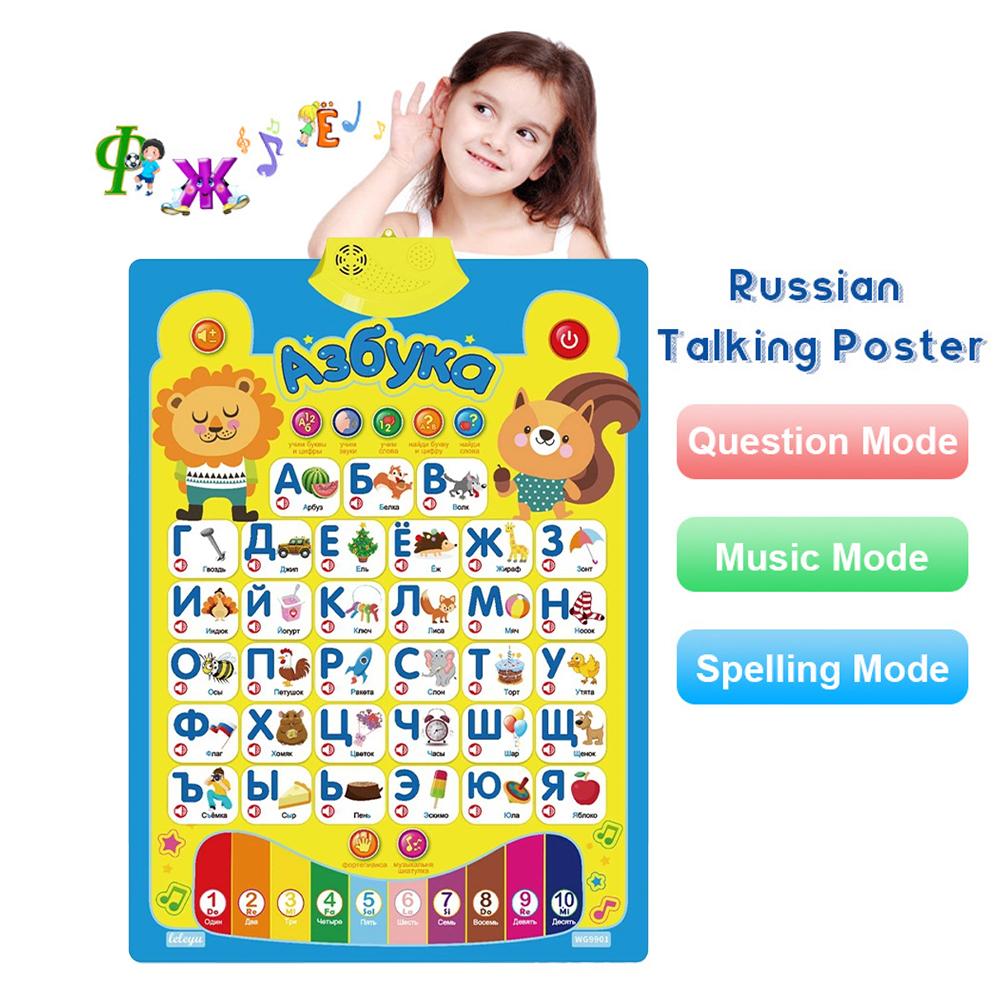 Русская электронная интерактив – обзор и цена Kids Educational Posters