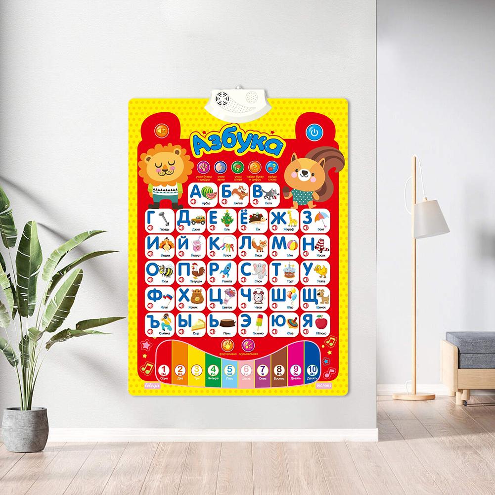 Русская электронная интерактив – обзор и цена Kids Educational Posters