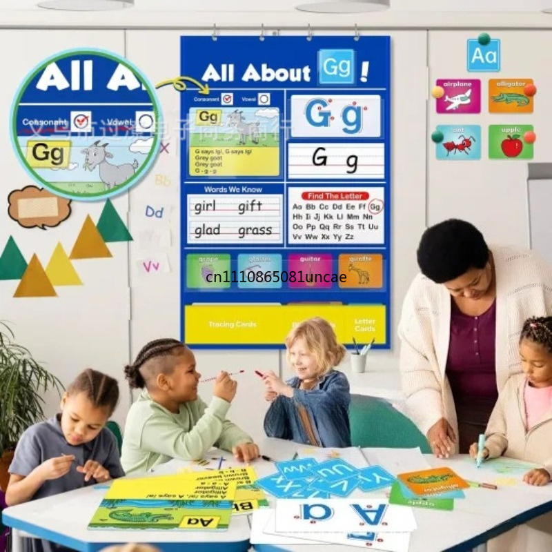 Креативная карманная таблица д – обзор и цена Kids Education Charts