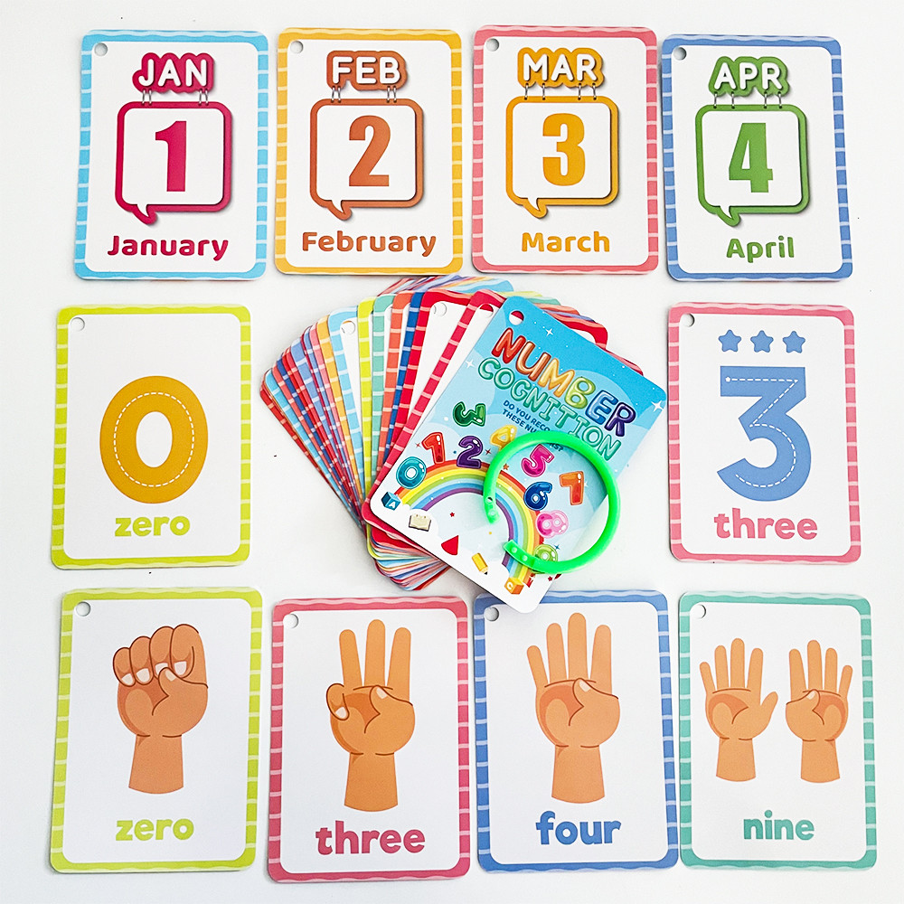 Цифры, символы, жесты и месяцы – обзор и цена Kids Educational Posters