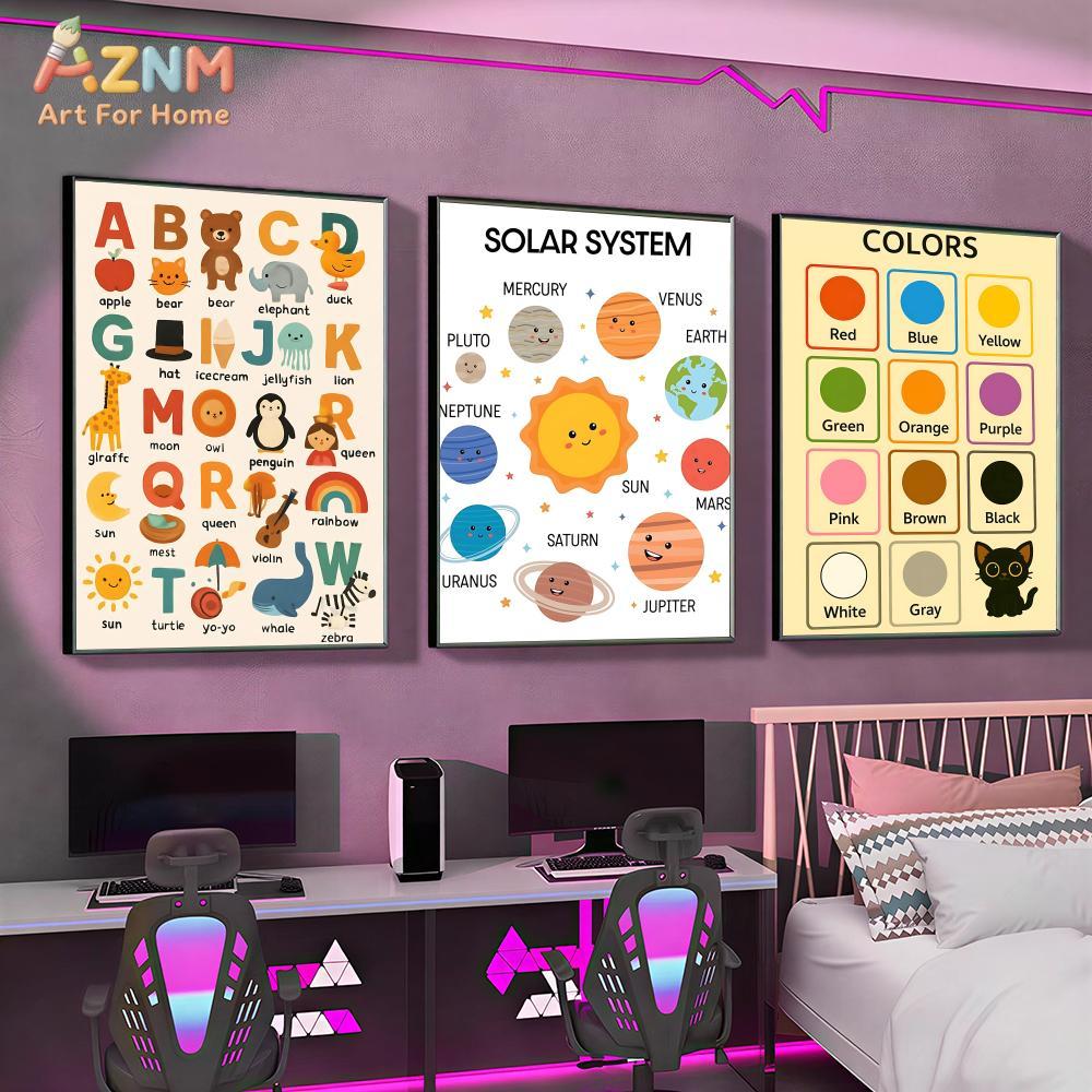 Детские развивающие холщовые п – обзор и цена Kids Educational Posters