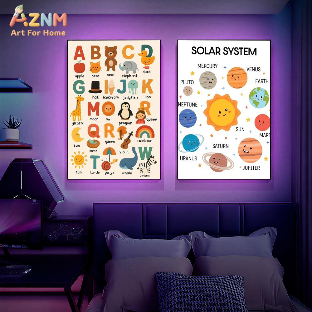 Детские развивающие холщовые п – обзор и цена Kids Educational Posters