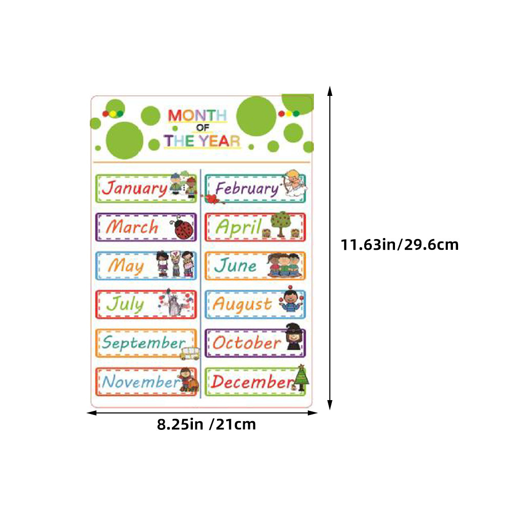 12 листов мультяшных постеров  – обзор и цена Kids Education Charts