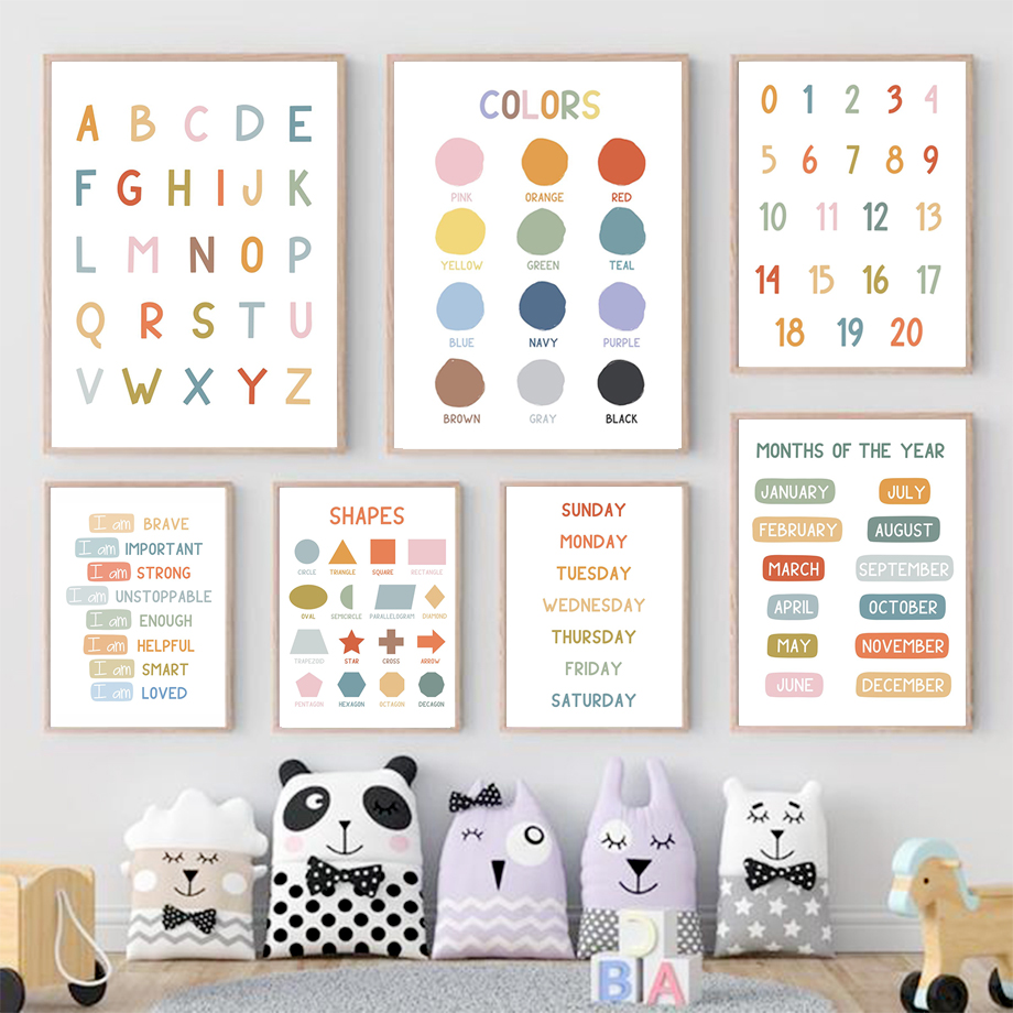 Обучающий плакат по английском – обзор и цена Kids Educational Posters